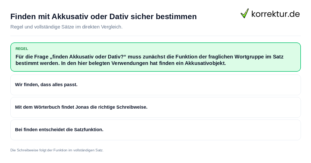 Konkrete Regel und vollständige Beispielsätze zu Finden mit Akkusativ oder Dativ sicher bestimmen