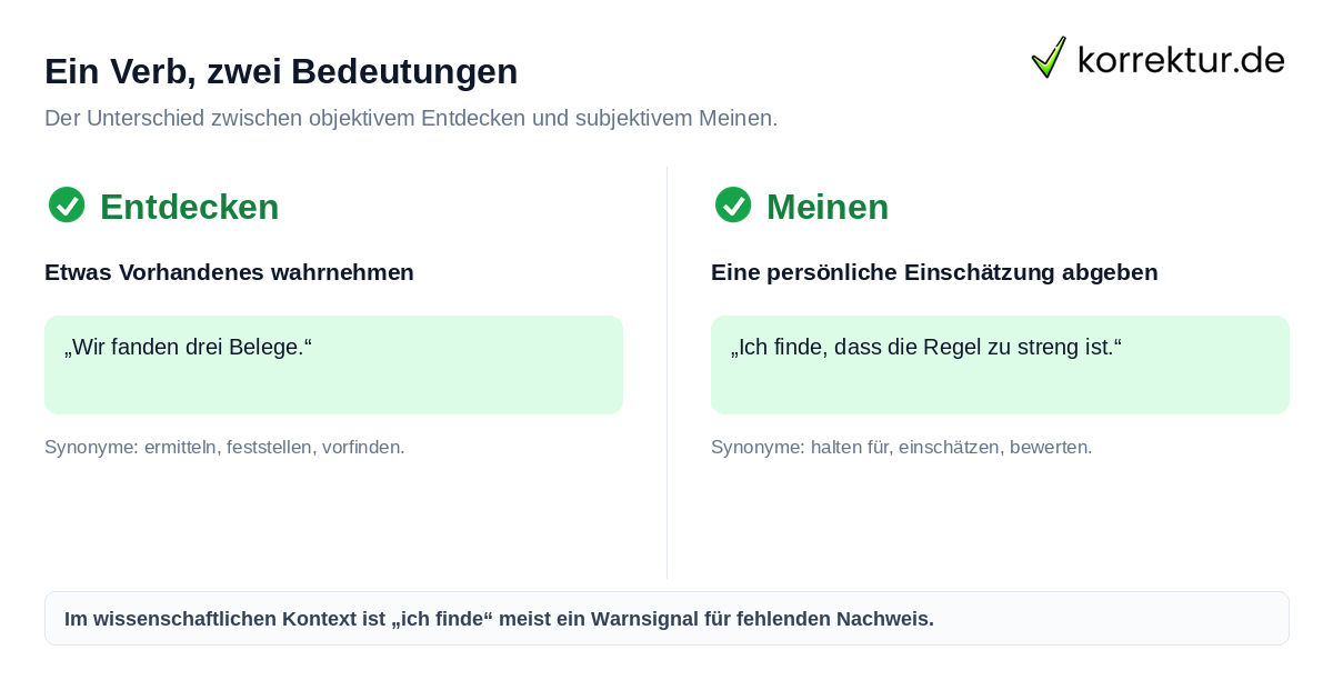 Finden Synonym entdecken oder meinen im Vergleich