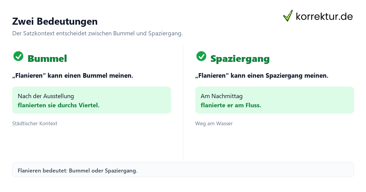 Was bedeutet „flanieren“? Bummel und Spaziergang im Vergleich