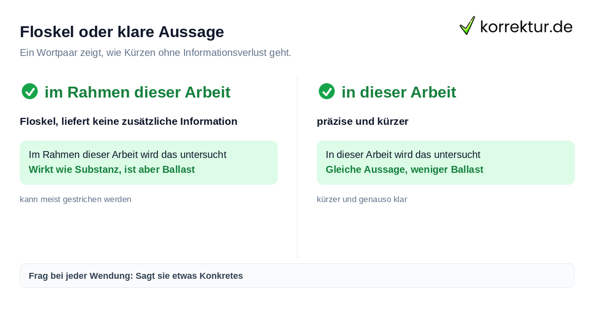 Floskeln und leere Phrasen vermeiden: im Rahmen dieser Arbeit vs. in dieser Arbeit