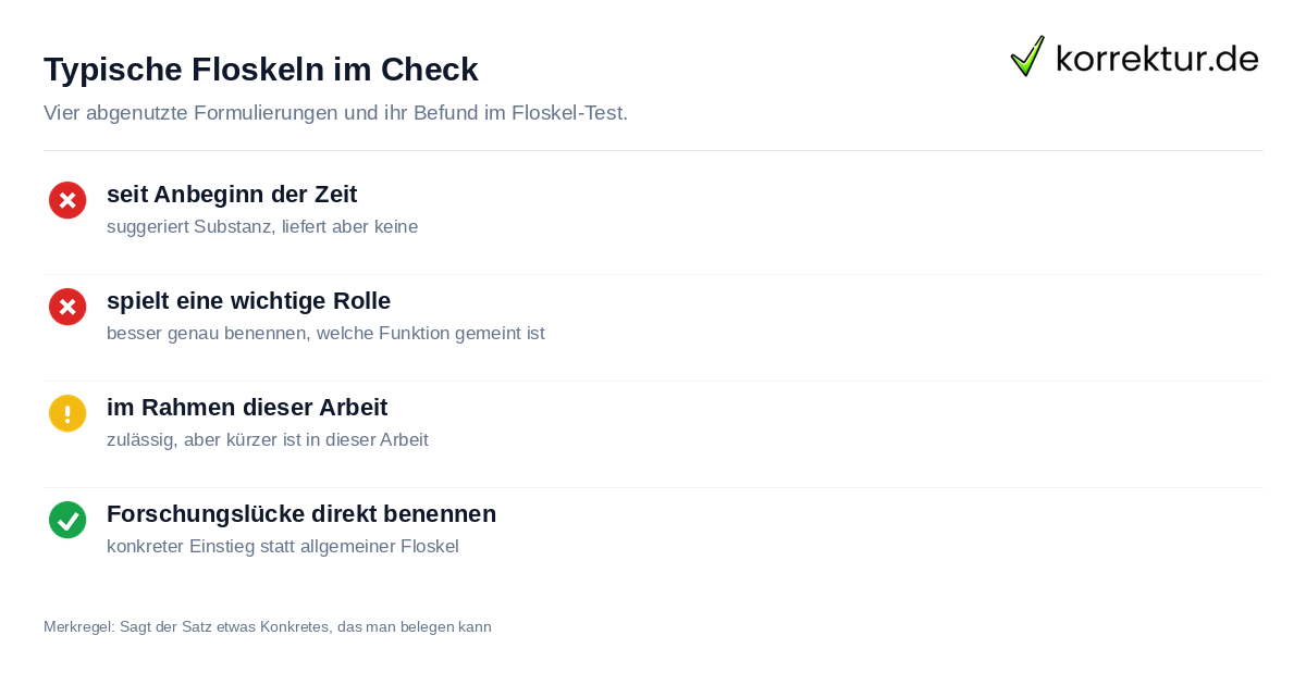 Typische Floskeln im Check Floskeln und leere Phrasen vermeiden: typische Textbausteine erkennen und ersetzen