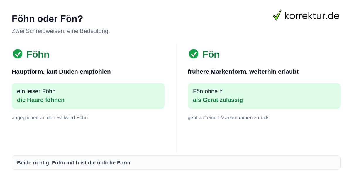 Föhn oder Fön? Föhn oder Fön richtig schreiben, beide Formen erlaubt