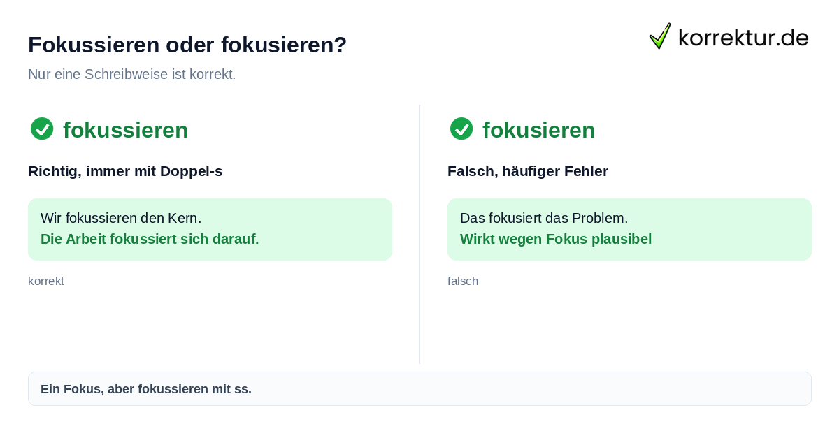 Fokussieren oder fokusieren? Fokussieren oder fokusieren: richtige Schreibweise mit Doppel-s