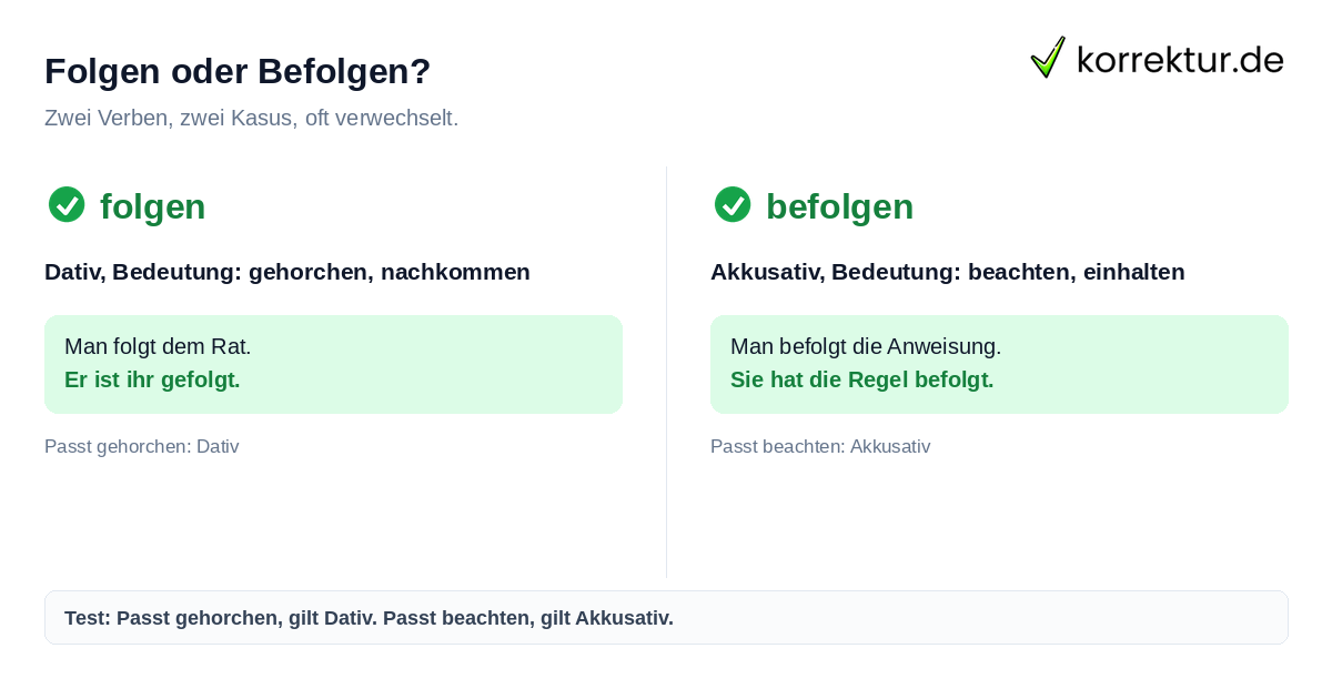 Folgen oder Befolgen? Folgen Synonym: Unterschied zwischen folgen und befolgen