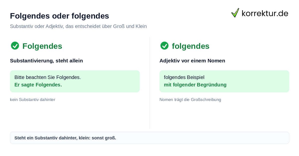 Folgendes oder folgendes Folgendes oder folgendes groß oder klein schreiben