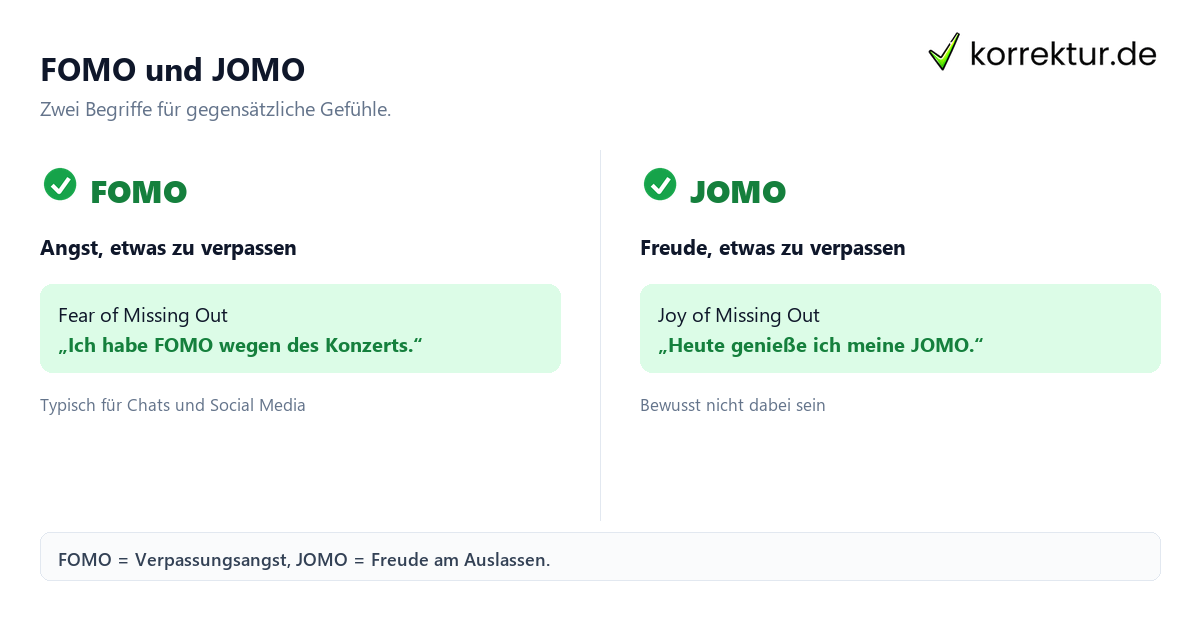 FOMO Bedeutung und JOMO Vergleich