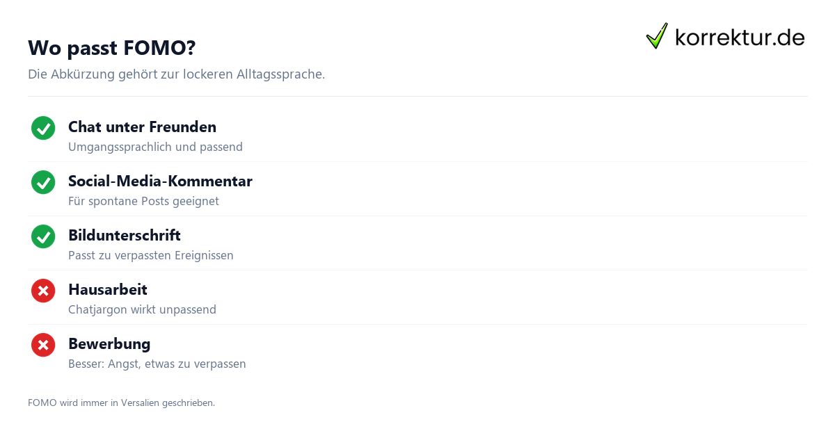 FOMO Bedeutung richtig verwenden in Chat und Text