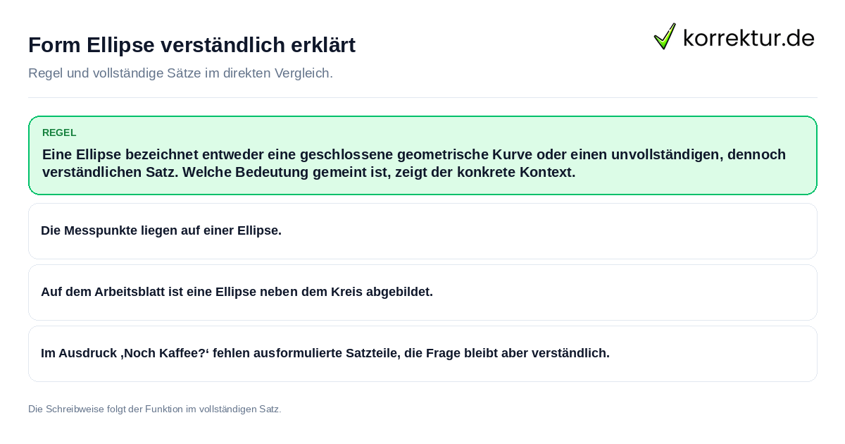 Konkrete Regel und vollständige Beispielsätze zu Form Ellipse verständlich erklärt