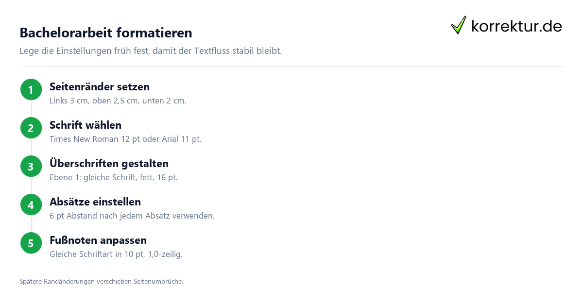 Bachelorarbeit formatieren Formatierung Bachelorarbeit: alle Vorgaben Schritt für Schritt einstellen
