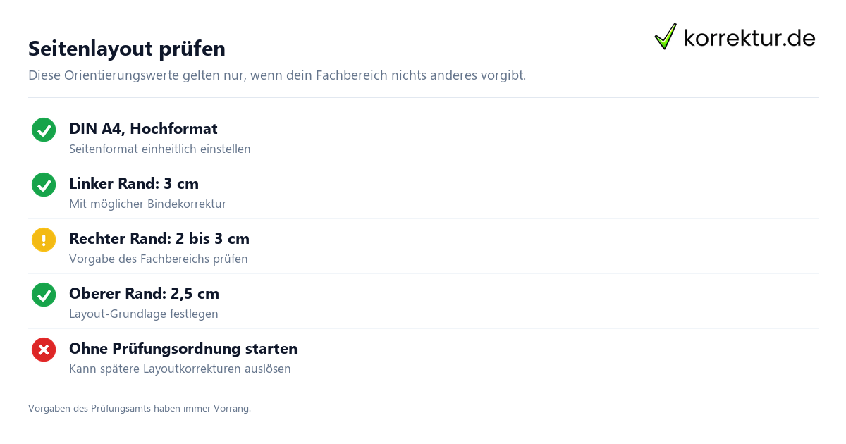 Formatierung Masterarbeit: Vorgaben und Formatvorlagen im Detail, Checkliste für das Seitenlayout