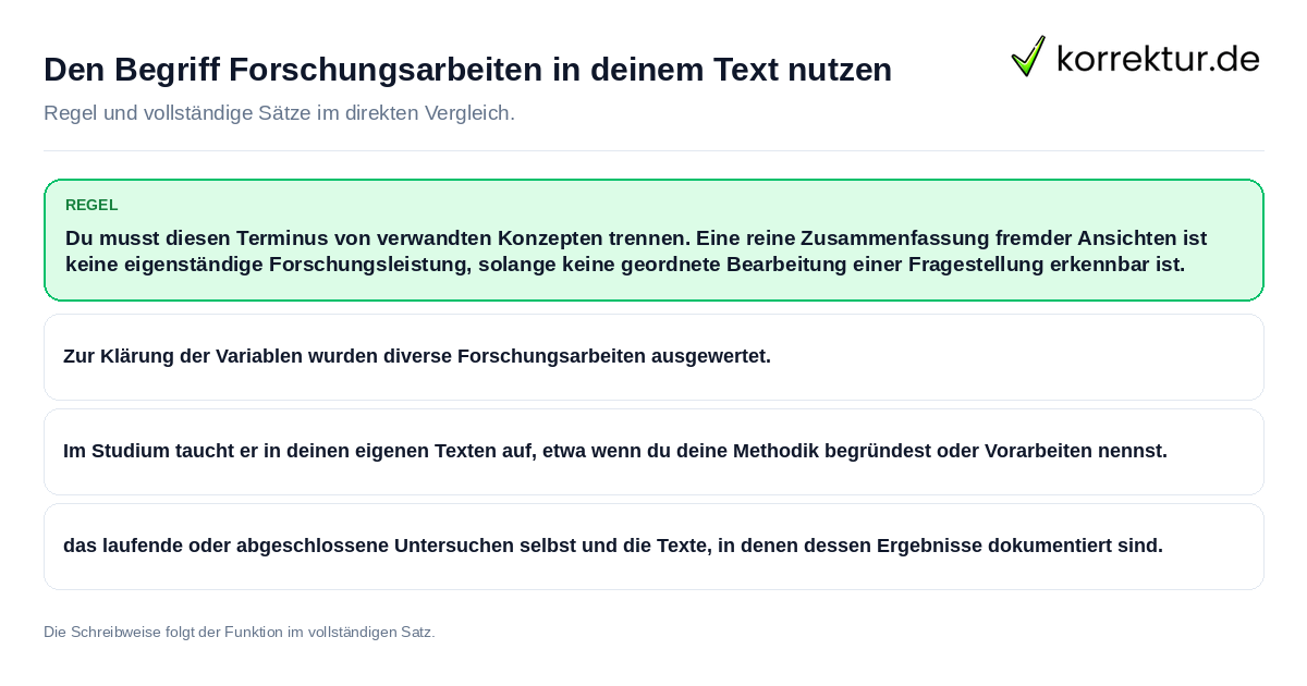 Konkrete Regel und vollständige Beispielsätze zu Den Begriff Forschungsarbeiten in deinem Text