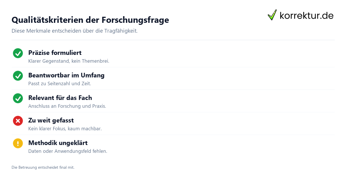 Forschungsfrage Generator: aus dem Thema werden präzise Forschungsfragen