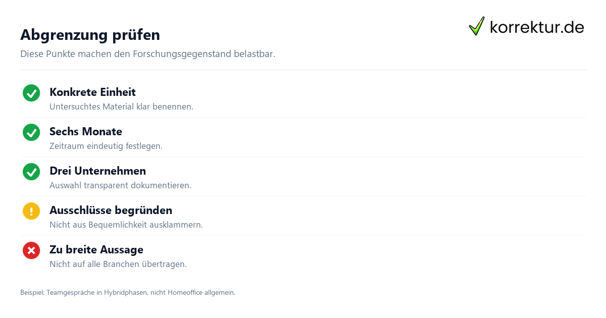 Schritt für Schritt Den Forschungsgegenstand präzise definieren und abgrenzen: Schritte