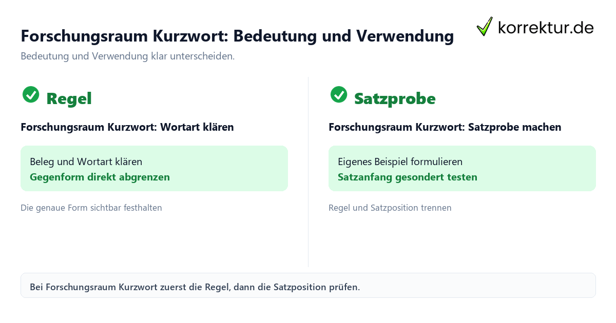 Forschungsraum Kurzwort: Bedeutung und Verwendung mit Bedeutung und passender Verwendung im