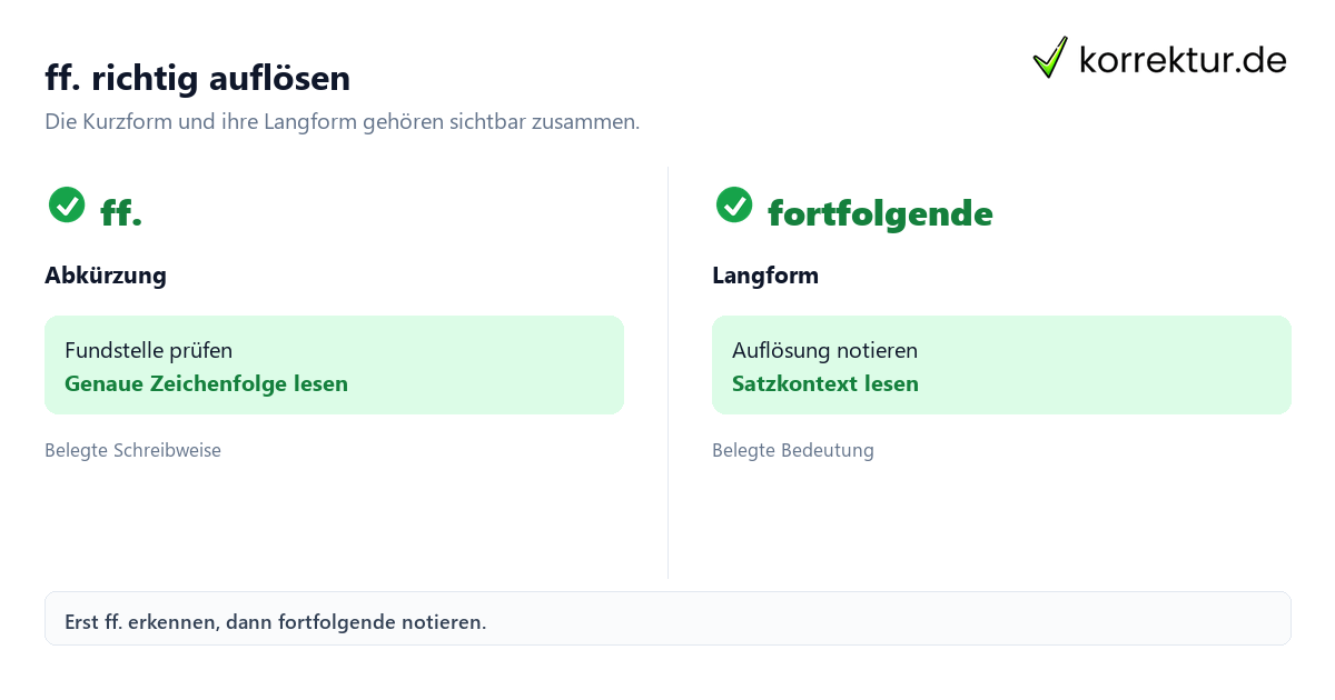 ff. richtig auflösen Was bedeutet die Abkürzung ff.? Bedeutung und Schreibweise