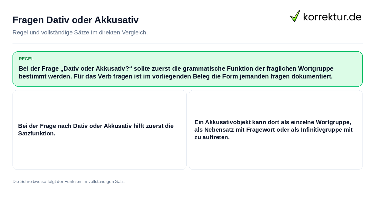 Fragen Dativ oder Akkusativ Konkrete Regel und vollständige Beispielsätze zu Fragen Dativ oder Akkusativ