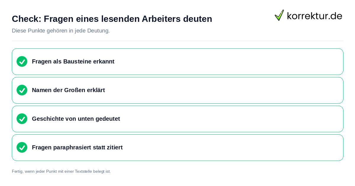 Fragen eines lesenden Arbeiters deuten: Prüfliste mit vier Punkten