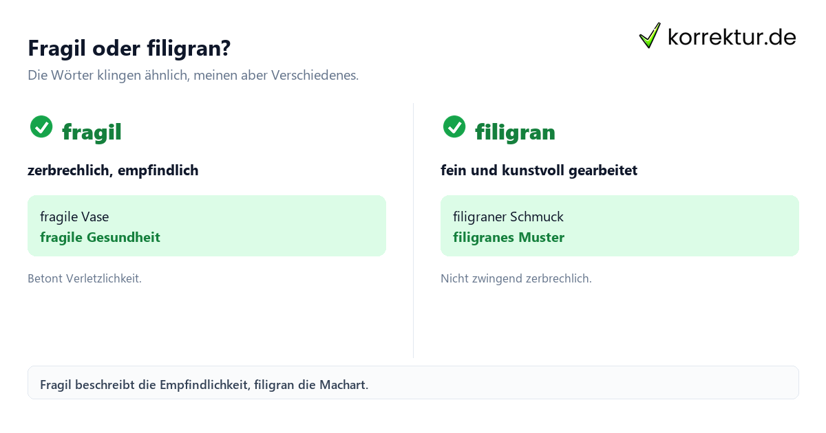 Fragil Bedeutung: Abgrenzung zu filigran