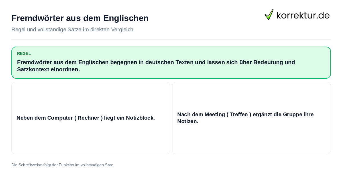 Fremdwörter aus dem Englischen Konkrete Regel und vollständige Beispielsätze zu Fremdwörter aus dem Englischen