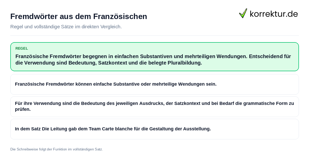 Fremdwörter aus dem Französischen Konkrete Regel und vollständige Beispielsätze zu Fremdwörter aus dem Französischen