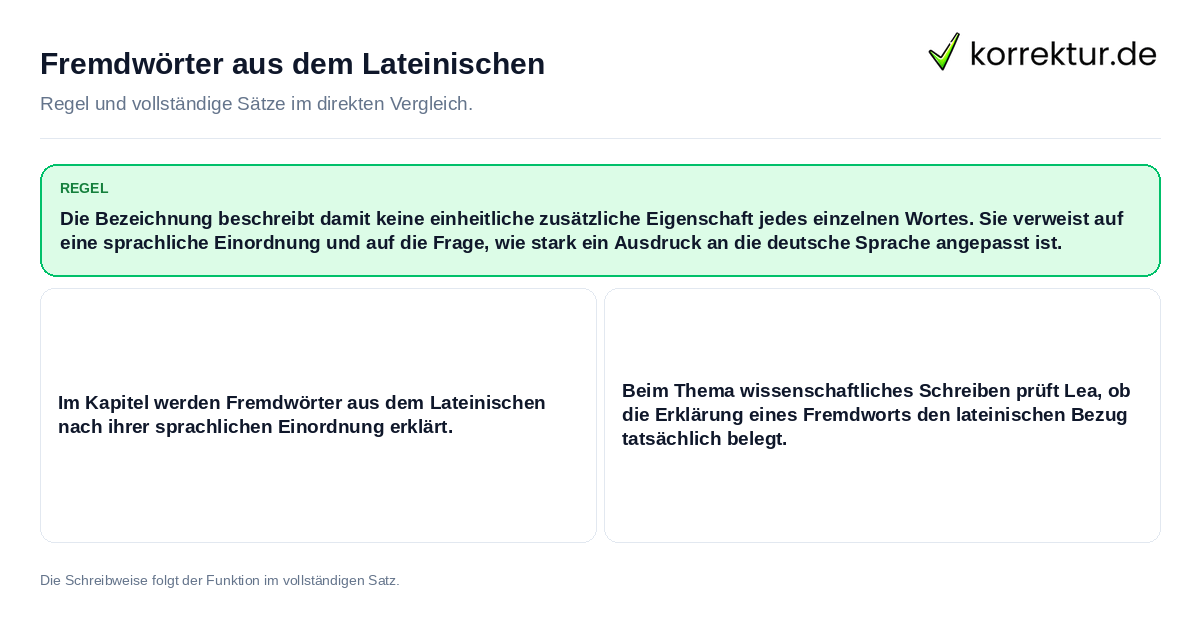 Konkrete Regel und vollständige Beispielsätze zu Fremdwörter aus dem Lateinischen