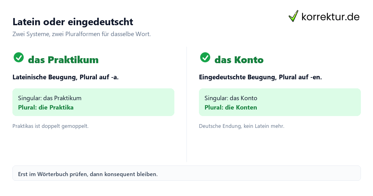 Fremdwörter Deklination Fremdwörter Deklination