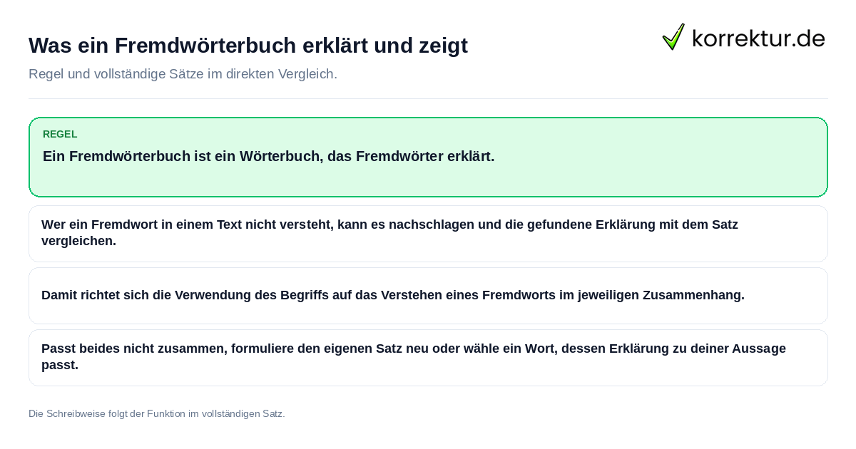 Konkrete Regel und vollständige Beispielsätze zu Was ein Fremdwörterbuch erklärt und zeigt