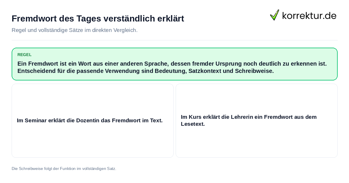 Konkrete Regel und vollständige Beispielsätze zu Fremdwort des Tages verständlich erklärt