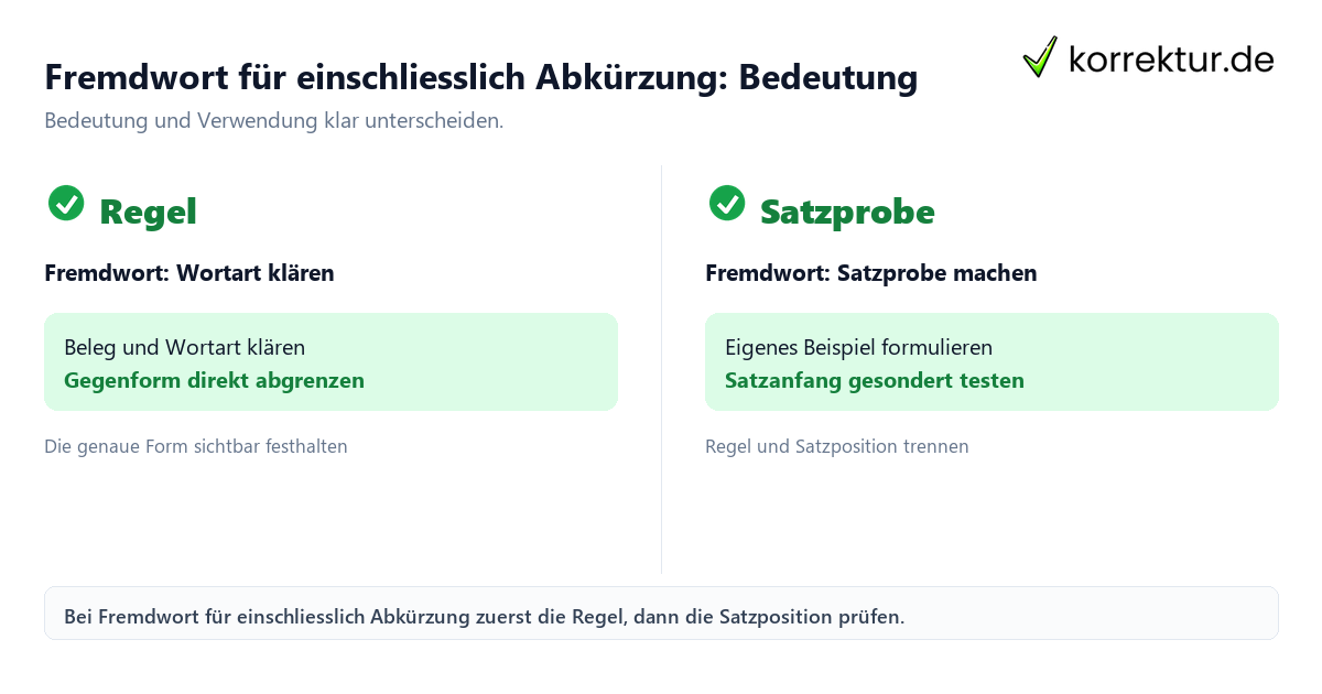 Fremdwort für einschließlich Abkürzung: Bedeutung und Verwendung Fremdwort für einschließlich Abkürzung: Bedeutung und Verwendung