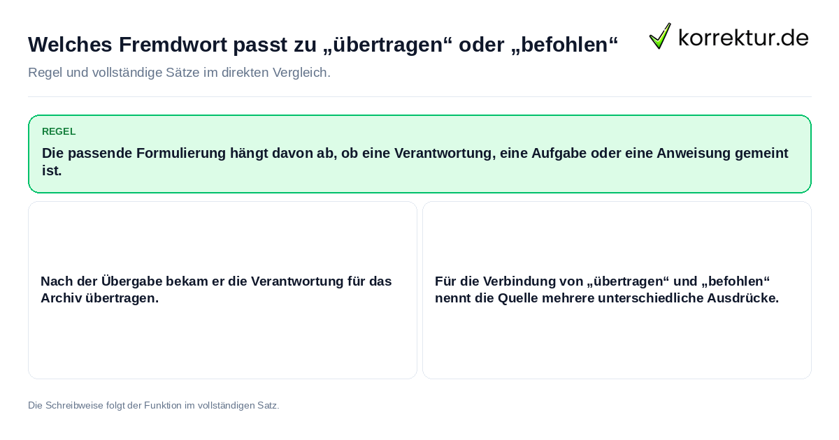 Konkrete Regel und vollständige Beispielsätze zu Welches Fremdwort passt zu „übertragen“ oder