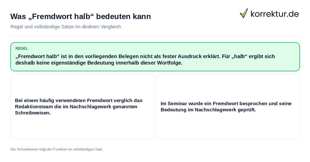 Konkrete Regel und vollständige Beispielsätze zu Was „Fremdwort halb“ bedeuten kann
