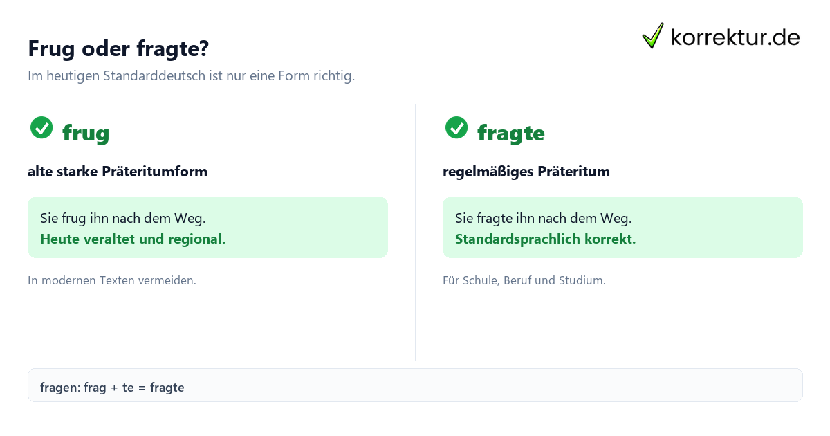 Frug oder fragte? Frug oder fragte: Vergleich der richtigen Vergangenheitsform