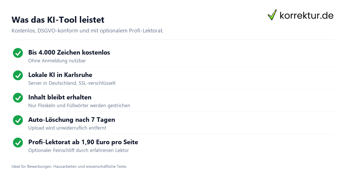 Füllwörter entfernen mit KI online: Leistungen und Datenschutz im Überblick