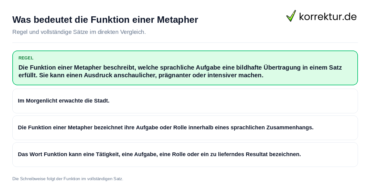 Konkrete Regel und vollständige Beispielsätze zu Was bedeutet die Funktion einer Metapher