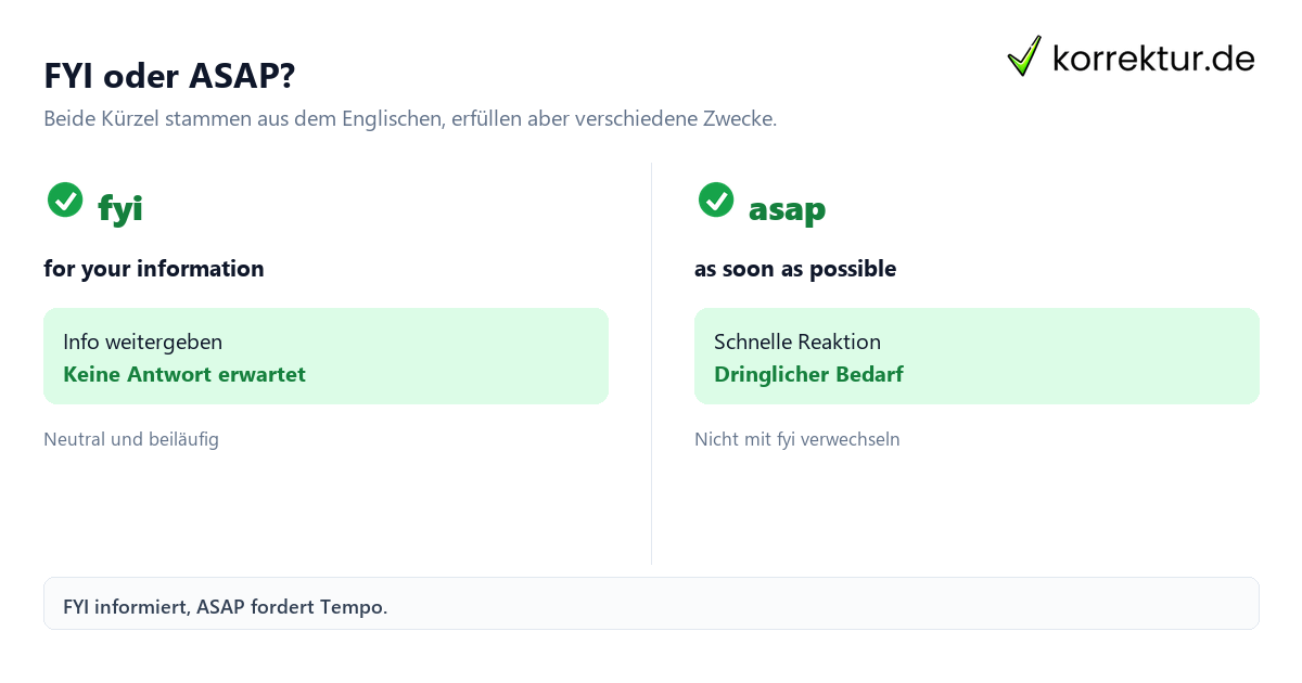 FYI Bedeutung im Vergleich zu ASAP