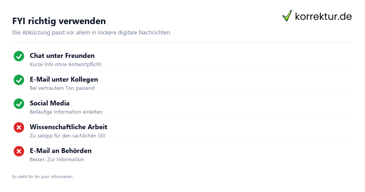 FYI richtig verwenden FYI Bedeutung und richtige Verwendung im Überblick