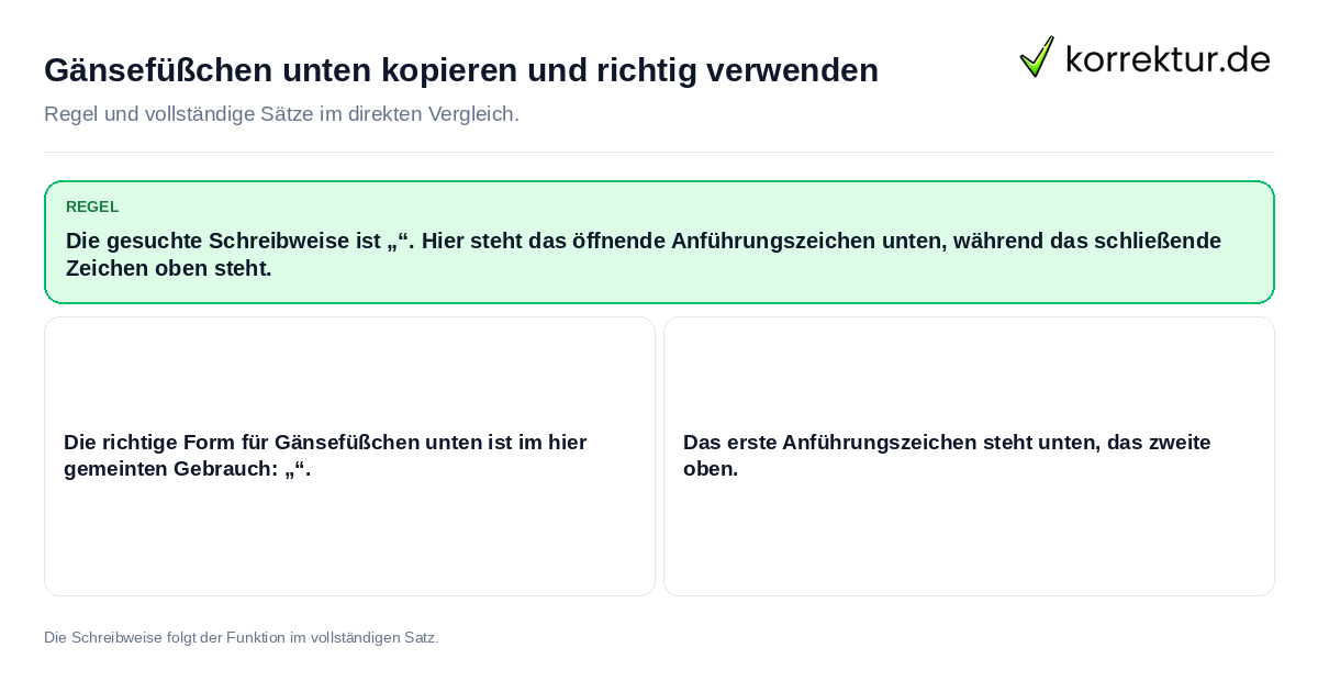 Konkrete Regel und vollständige Beispielsätze zu Gänsefüßchen unten kopieren und richtig verwenden