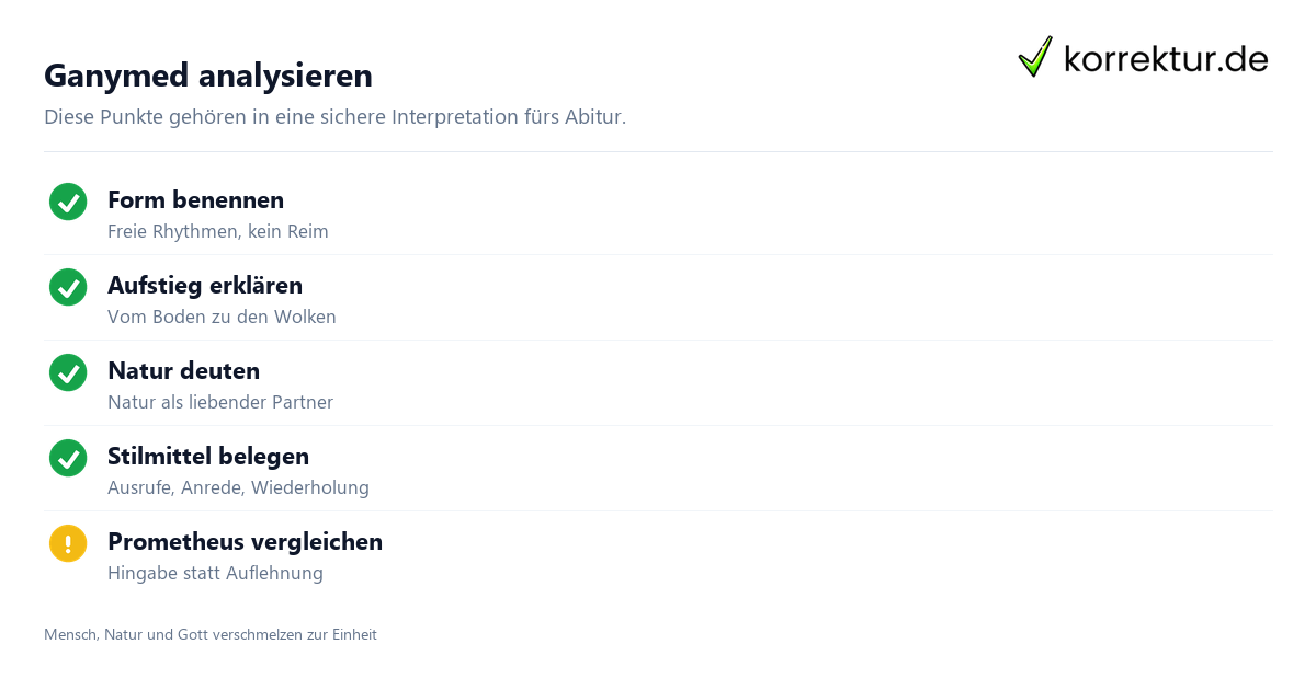 Ganymed analysieren Ganymed Interpretation, Checkliste für Schule und Abitur
