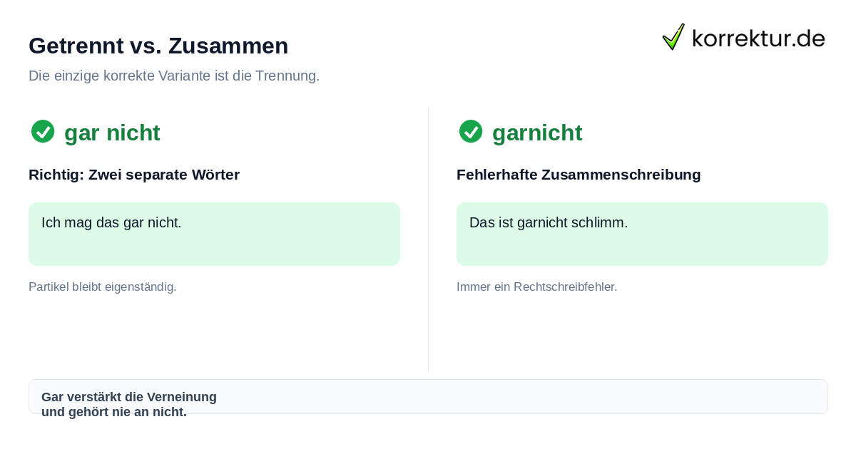 Gar nicht oder garnicht richtig schreiben Vergleich