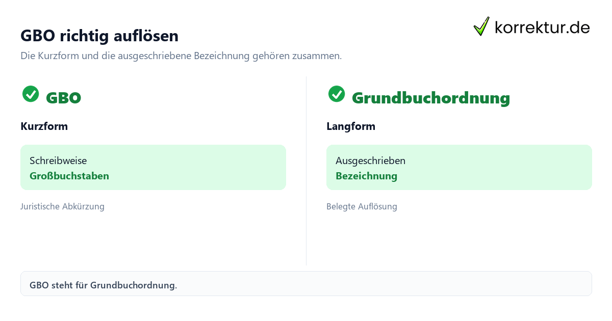 GBO richtig auflösen Was bedeutet die Abkürzung GBO? Kurzform und Langform im Vergleich