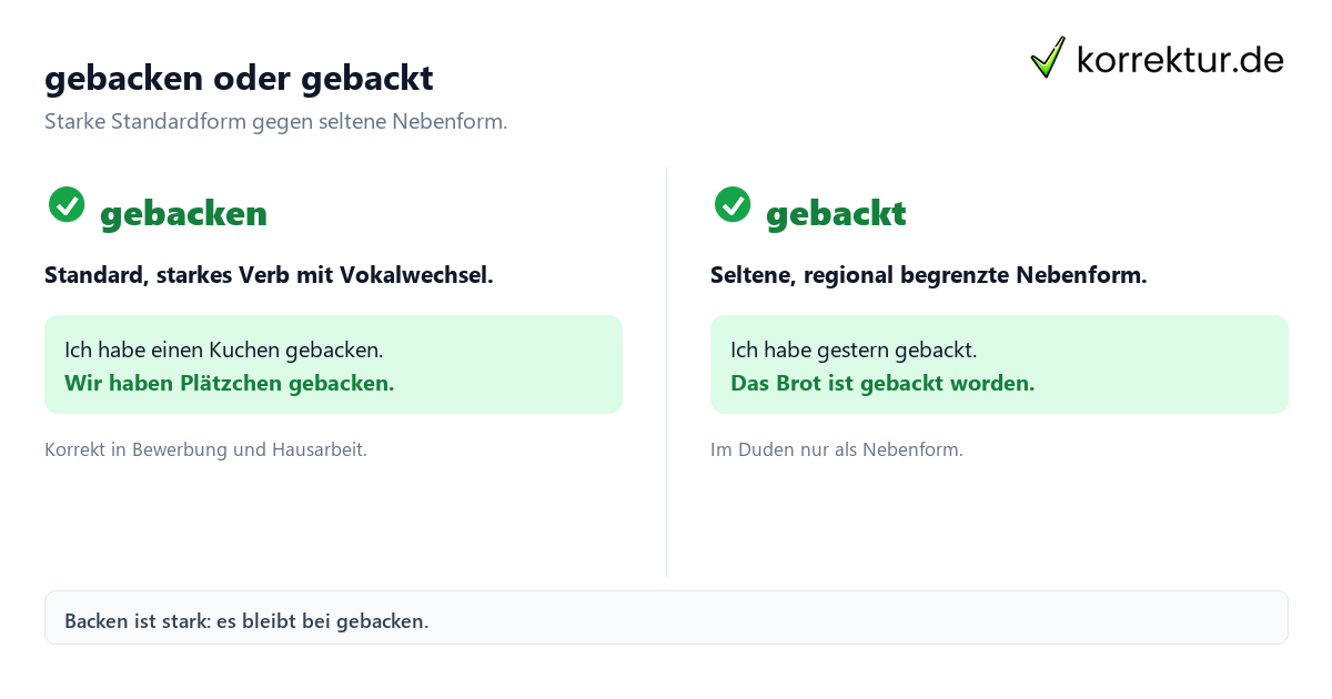 gebacken oder gebackt: Partizip von backen im Vergleich