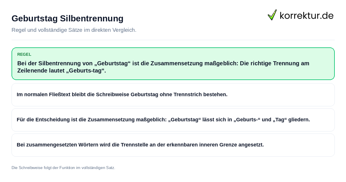 Geburtstag Silbentrennung Konkrete Regel und vollständige Beispielsätze zu Geburtstag Silbentrennung
