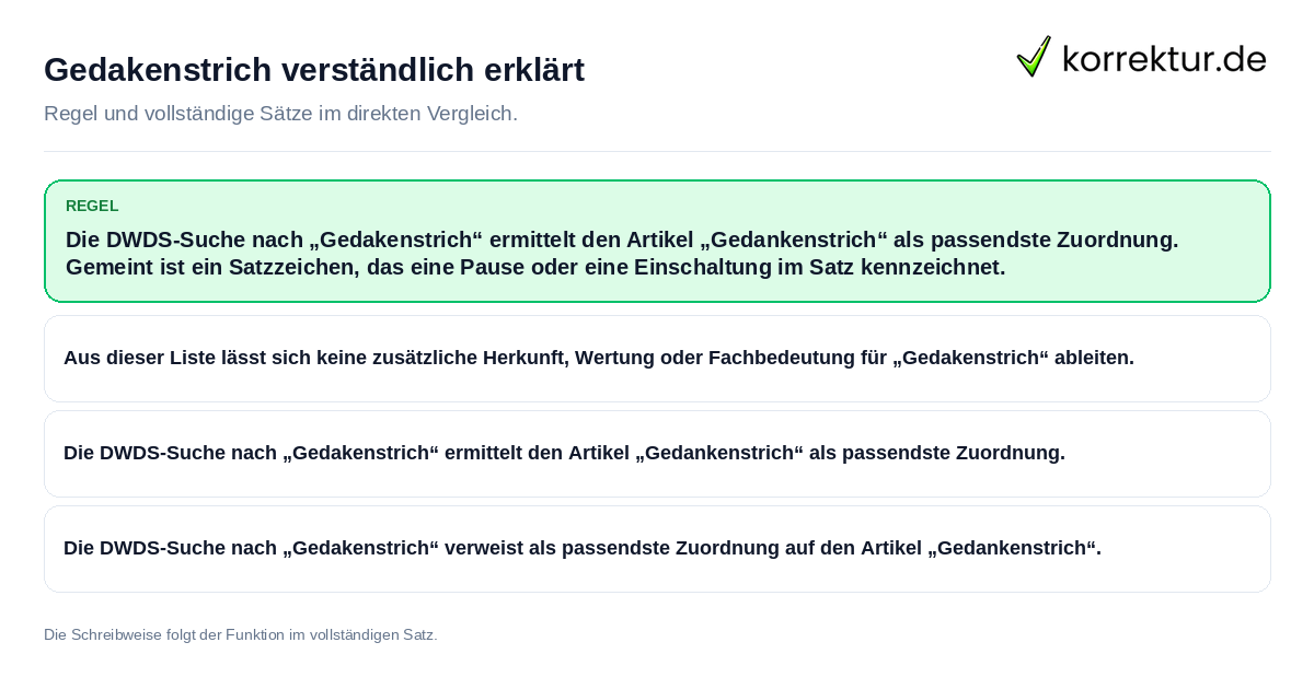 Konkrete Regel und vollständige Beispielsätze zu Gedakenstrich verständlich erklärt