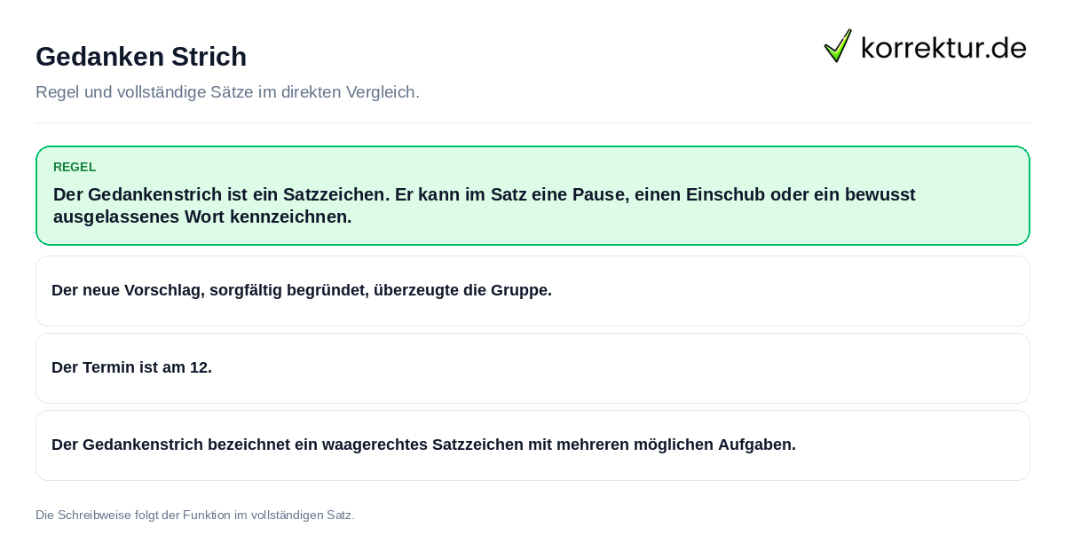 Konkrete Regel und vollständige Beispielsätze zu Gedanken Strich