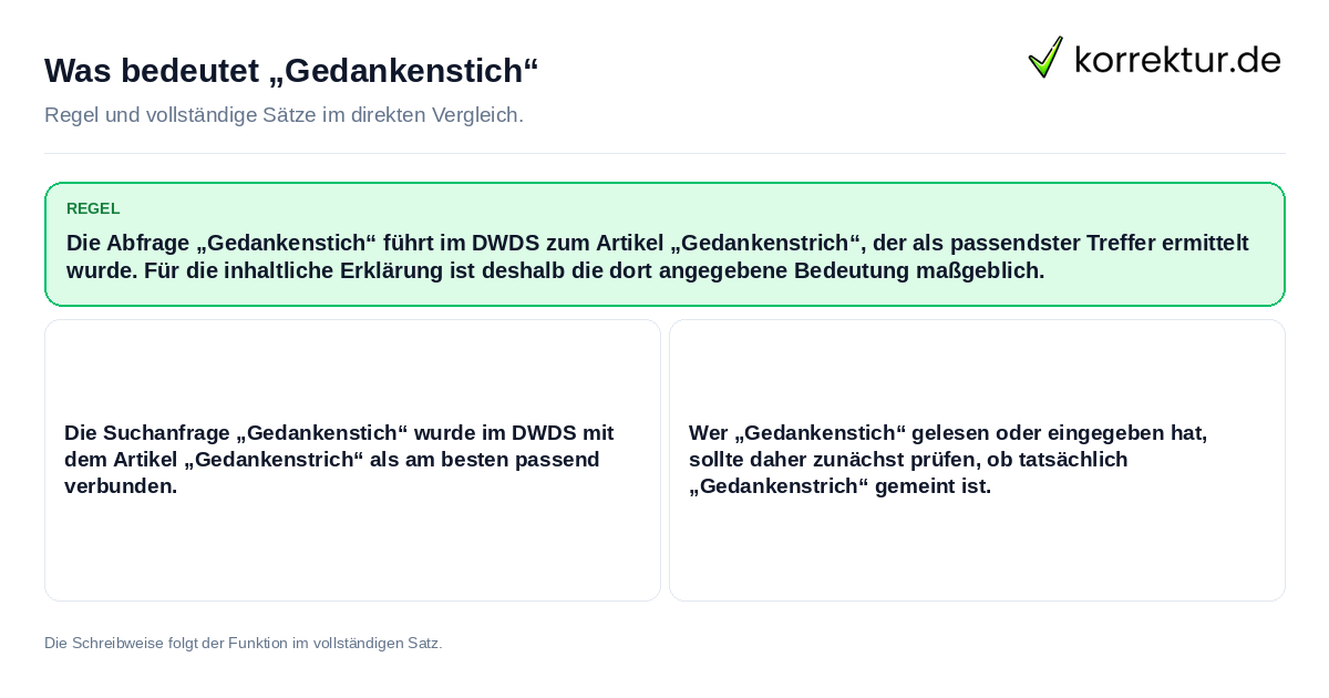 Konkrete Regel und vollständige Beispielsätze zu Was bedeutet „Gedankenstich“