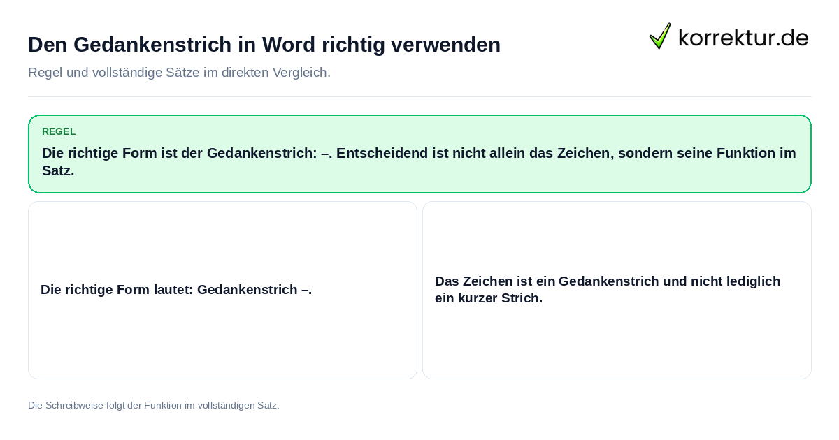 Konkrete Regel und vollständige Beispielsätze zu Den Gedankenstrich in Word richtig verwenden