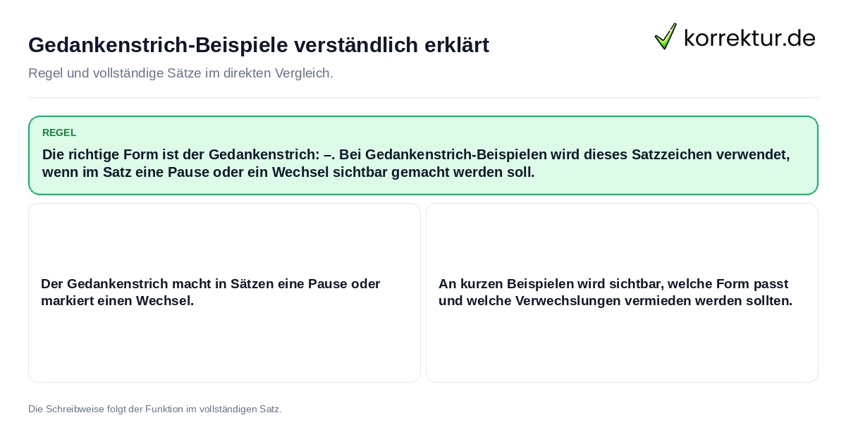 Konkrete Regel und vollständige Beispielsätze zu Gedankenstrich-Beispiele verständlich erklärt