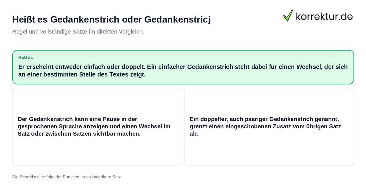 Konkrete Regel und vollständige Beispielsätze zu Heißt es Gedankenstrich oder Gedankenstricj