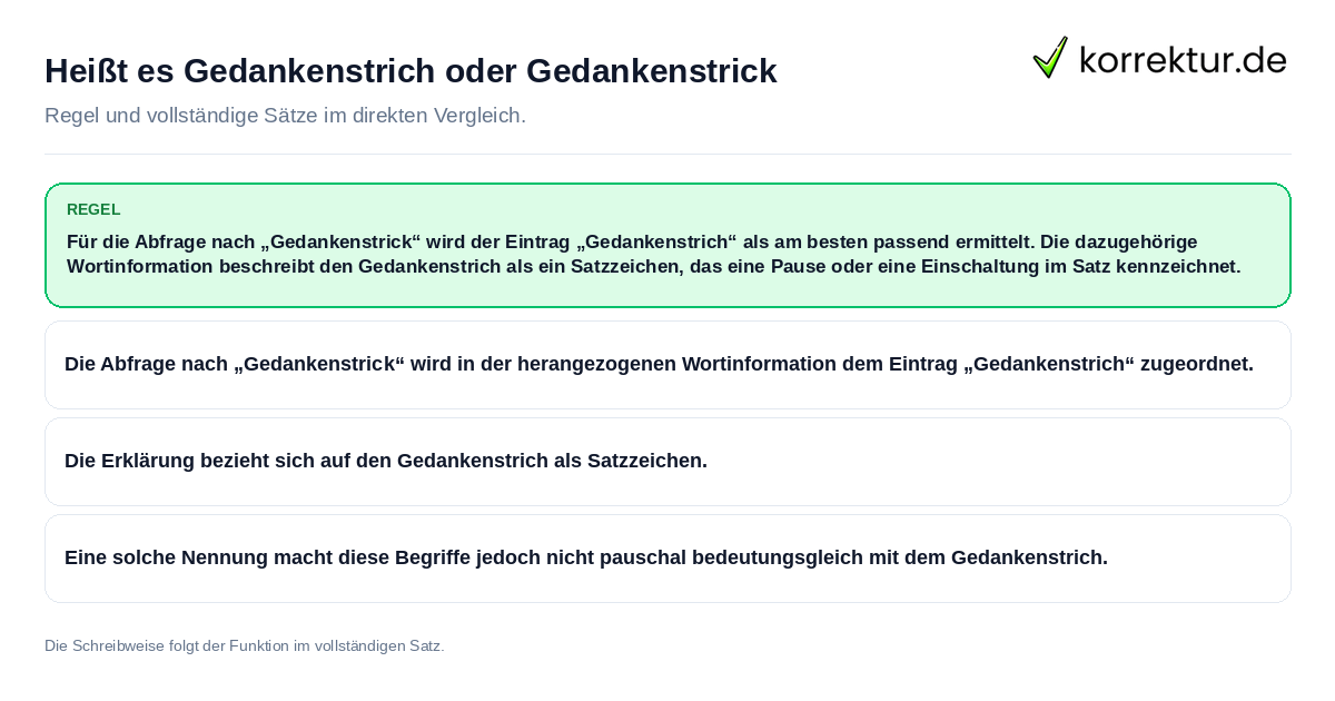 Heißt es Gedankenstrich oder Gedankenstrick Konkrete Regel und vollständige Beispielsätze zu Heißt es Gedankenstrich oder Gedankenstrick