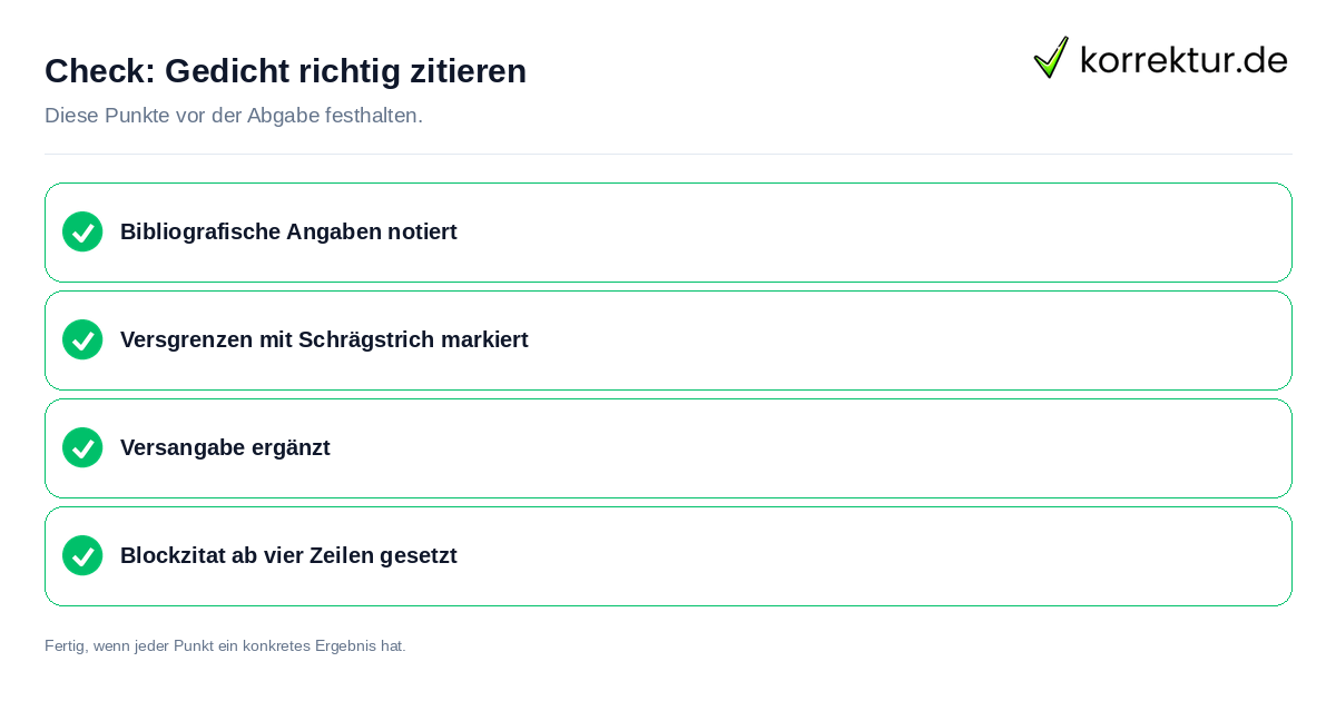 Check: Gedicht richtig zitieren Gedicht richtig zitieren: Prüfliste mit vier Punkten